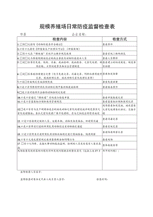 规模养殖场日常防疫监督检查表.docx