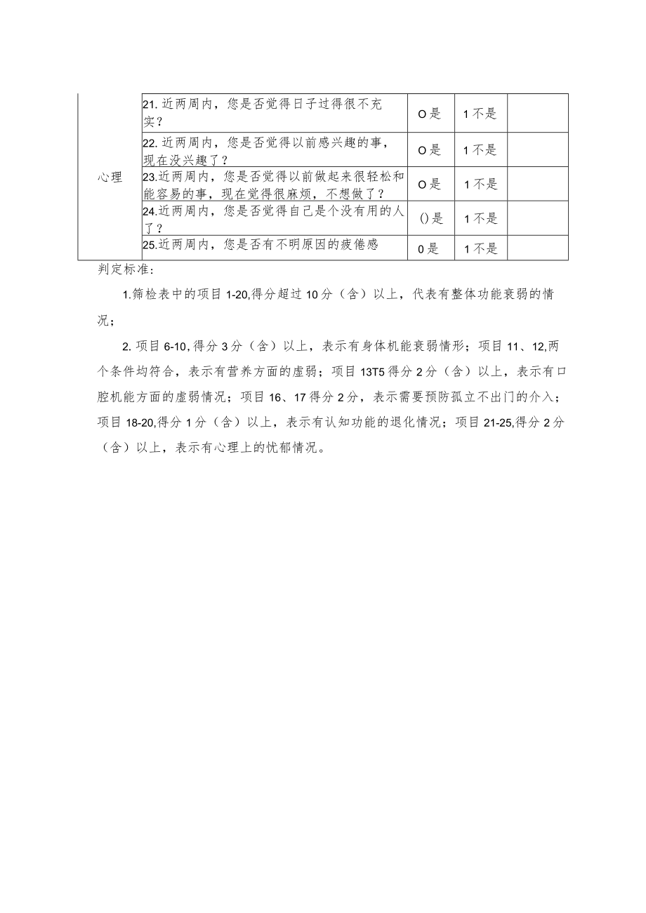 老年衰弱筛检表.docx_第2页
