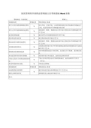 医院管理药学部药品管理副主任考核指标Word表格.docx