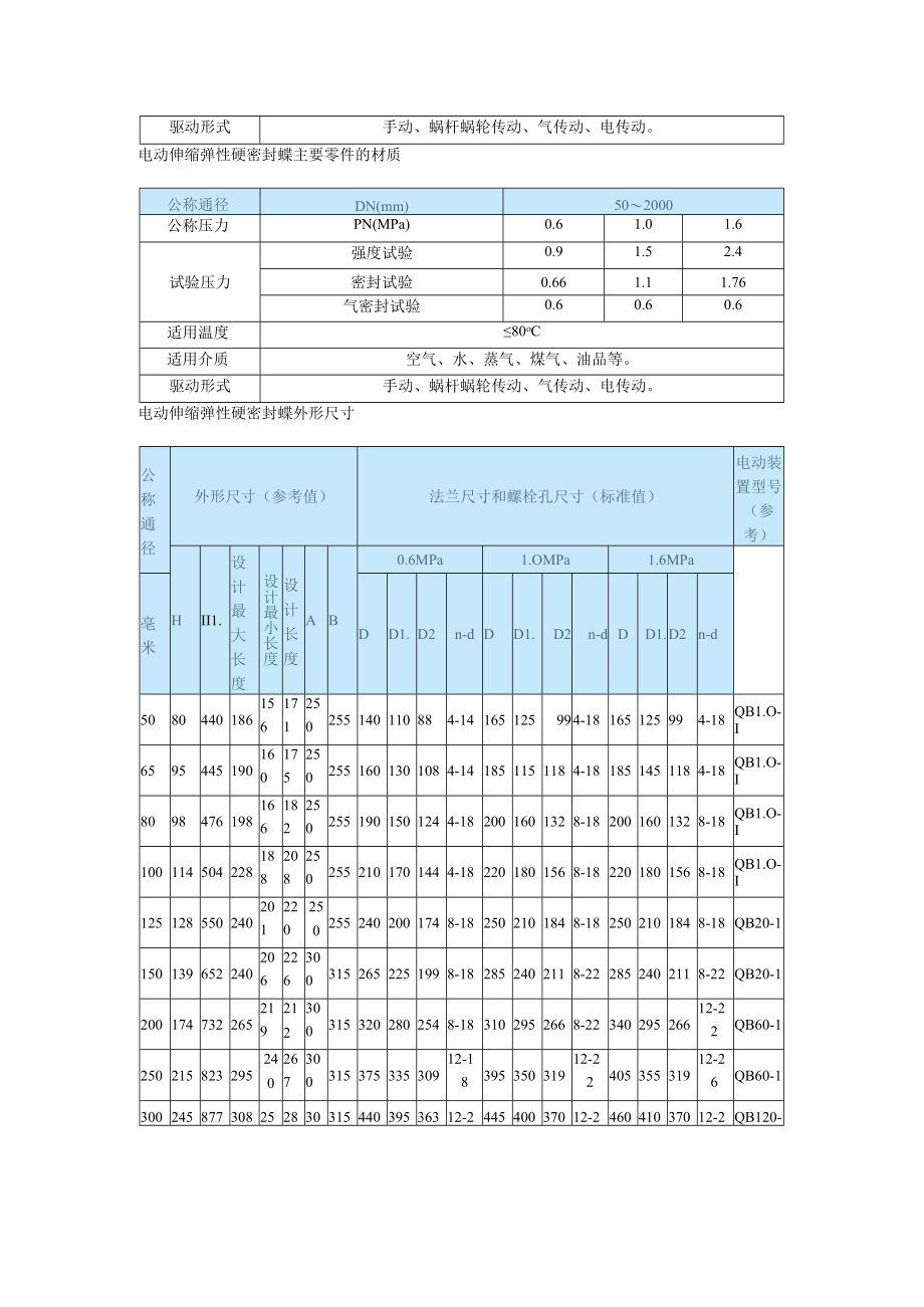 蝶阀系列SD943H电动伸缩弹性硬密封蝶阀的详细资料.docx_第2页
