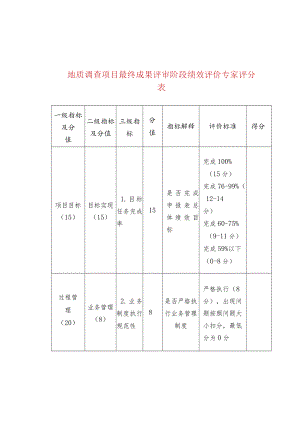 地质调查项目最终成果评审阶段绩效评价专家评分表.docx