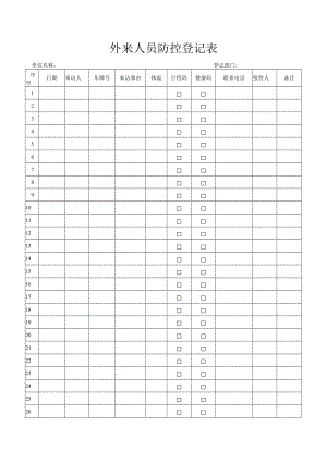 外来人员车辆防控登记表.docx