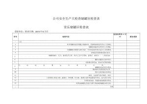 储罐区检查表.docx