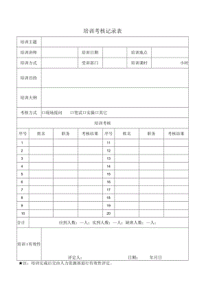 培训考核记录表.docx