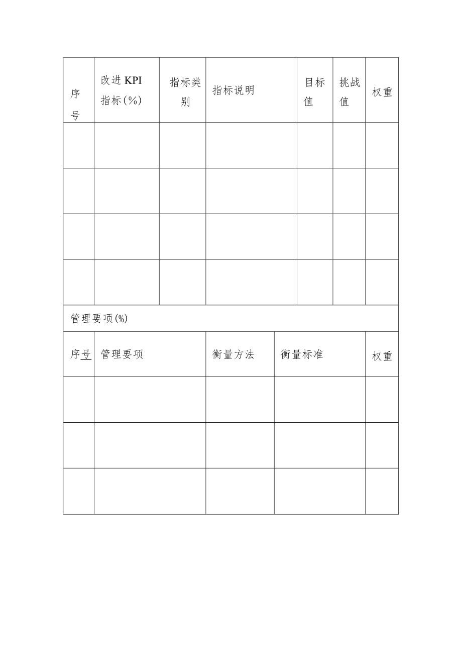 企业目标责任书.docx_第2页