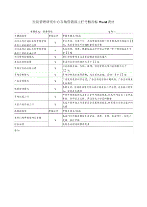 医院管理研究中心市场营销部主任考核指标Word表格.docx