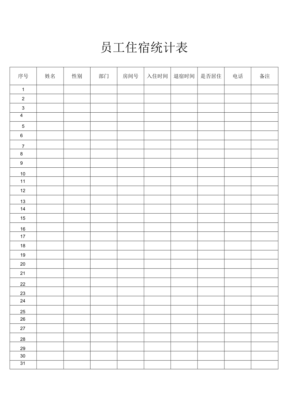 员工住宿统计表.docx_第1页