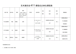 艺术惠民培训课程试点单位课程表.docx