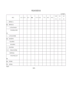 利润预算表.docx