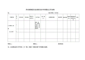 劳动密集型企业消防安全专项整治工作台帐.docx