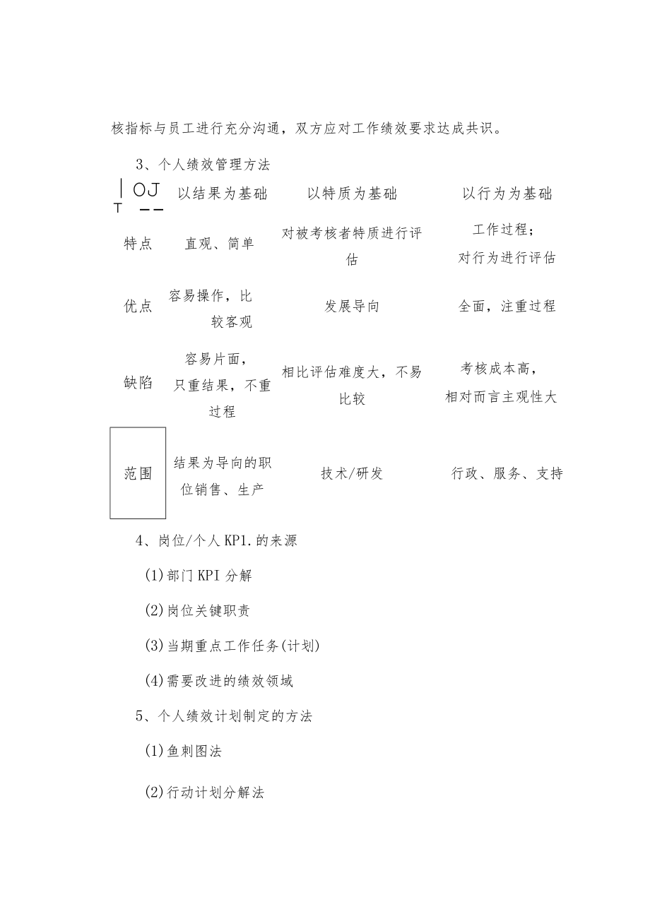 制度范文集锦--HRBP绩效工作手册.docx_第3页