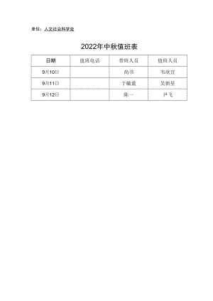 单位人文社会科学处2022年中秋值班表.docx