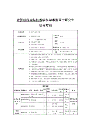 计算机科学与技术0812培养方案计算机科学与技术学科学术型硕士研究生培养方案.docx