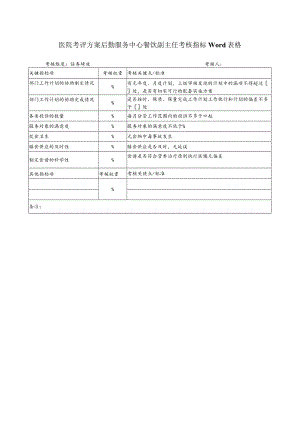 医院考评方案后勤服务中心餐饮副主任考核指标Word表格.docx
