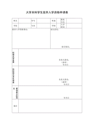 大学本科学生放弃入学资格申请表.docx