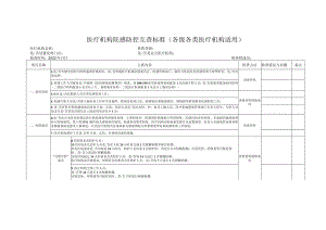 医疗机构院感防控互查标准（各级各类医疗机构适用）3-7-16.docx