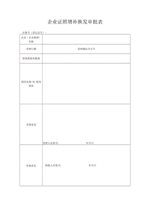 企业证照增补换发审批表.docx