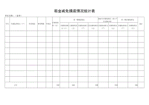 租金减免摸底情况统计表.docx