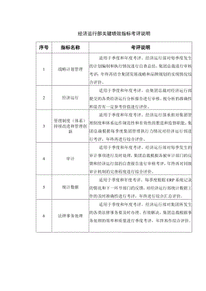 经济运行部关键绩效指标考评说明.docx
