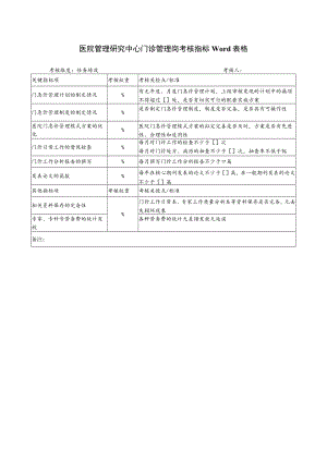 医院管理研究中心门诊管理岗考核指标Word表格.docx