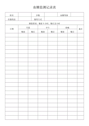 血糖监测记录表.docx