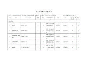 第三章投标分项报价表.docx