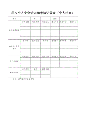 历次个人安全培训和考核记录表（个人档案）.docx