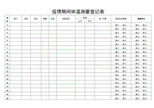 体温测量登记表.docx