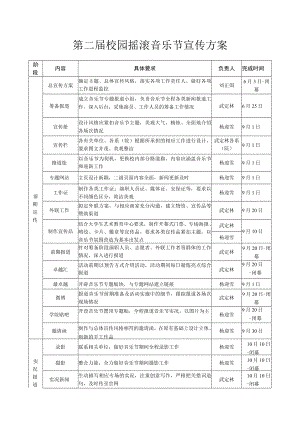 第二届校园摇滚音乐节宣传方案.docx