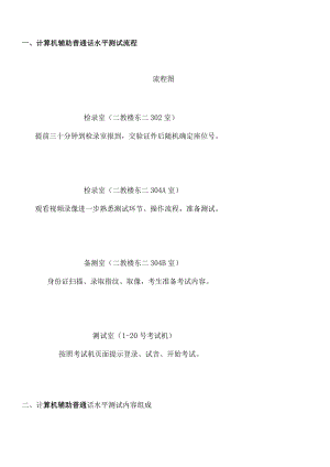 计算机辅助普通话水平测试流程.docx