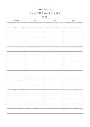 自来水管道出水口分布统计表.docx
