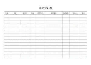 回访登记表.docx