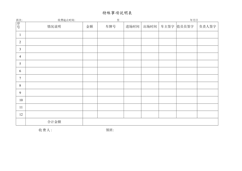 停车场日巡查记录表 特殊事项说明表 停车场车次收费统计月报表 物业停车表格模板.docx_第3页
