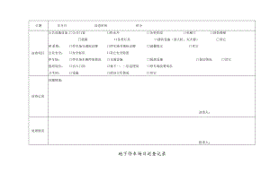 停车场日巡查记录表 特殊事项说明表 停车场车次收费统计月报表 物业停车表格模板.docx