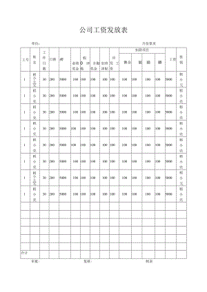 公司工资发放表.docx