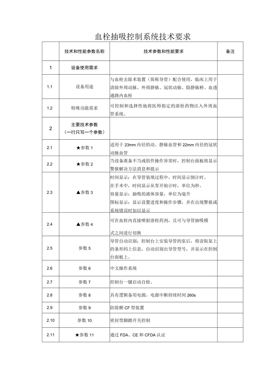 血栓抽吸控制系统技术要求.docx_第1页