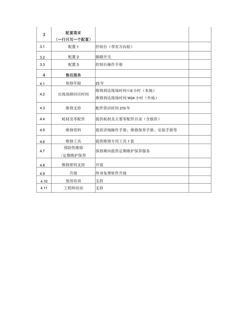 血栓抽吸控制系统技术要求.docx_第2页