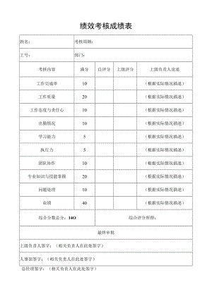 绩效考核成绩表.docx
