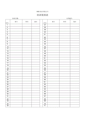 培训签到表.docx