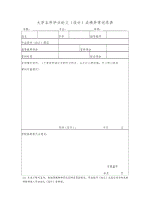 大学本科毕业论文（设计）成绩异常记录表.docx