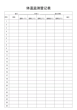 体温监测登记表.docx