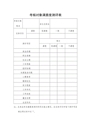考核对象满意度测评表.docx