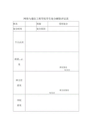网络与通信工程学院学生处分解除评议表.docx