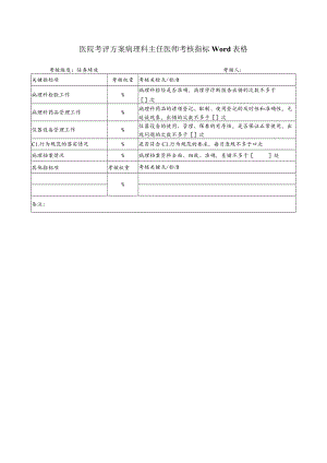 医院考评方案病理科主任医师考核指标Word表格.docx