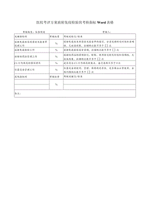 医院考评方案放射免疫检验岗考核指标Word表格.docx