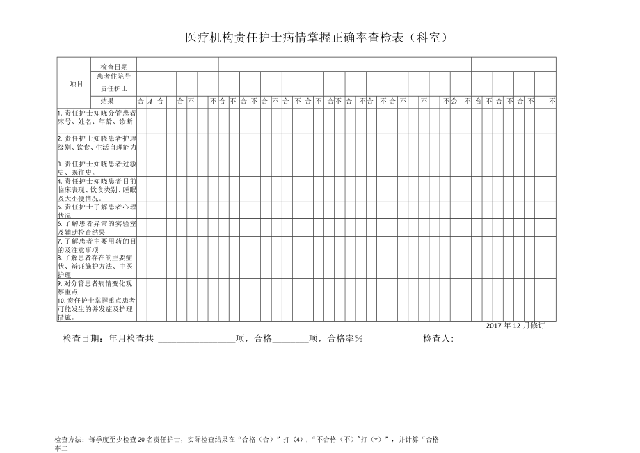 医疗机构责任护士病情掌握正确率查检表（科室）.docx_第1页