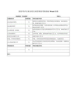 医院考评方案分院行政管理岗考核指标Word表格.docx