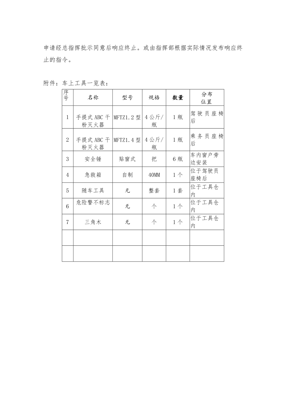 公司安全生产事故车辆自燃事故现场处置方案.docx_第2页