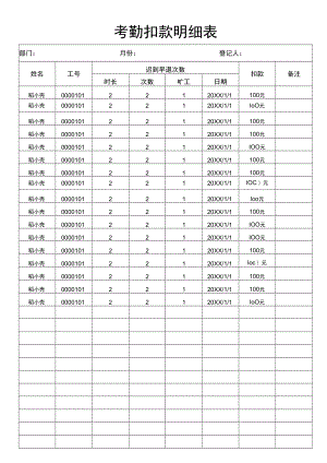 考勤扣款明细表.docx