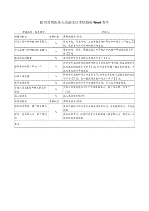 医院管理医务人员副主任考核指标Word表格.docx